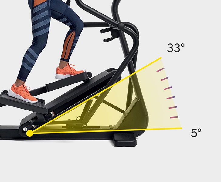 Эллиптический тренажер TechnoGym Excite Synchro Live 9000 AR